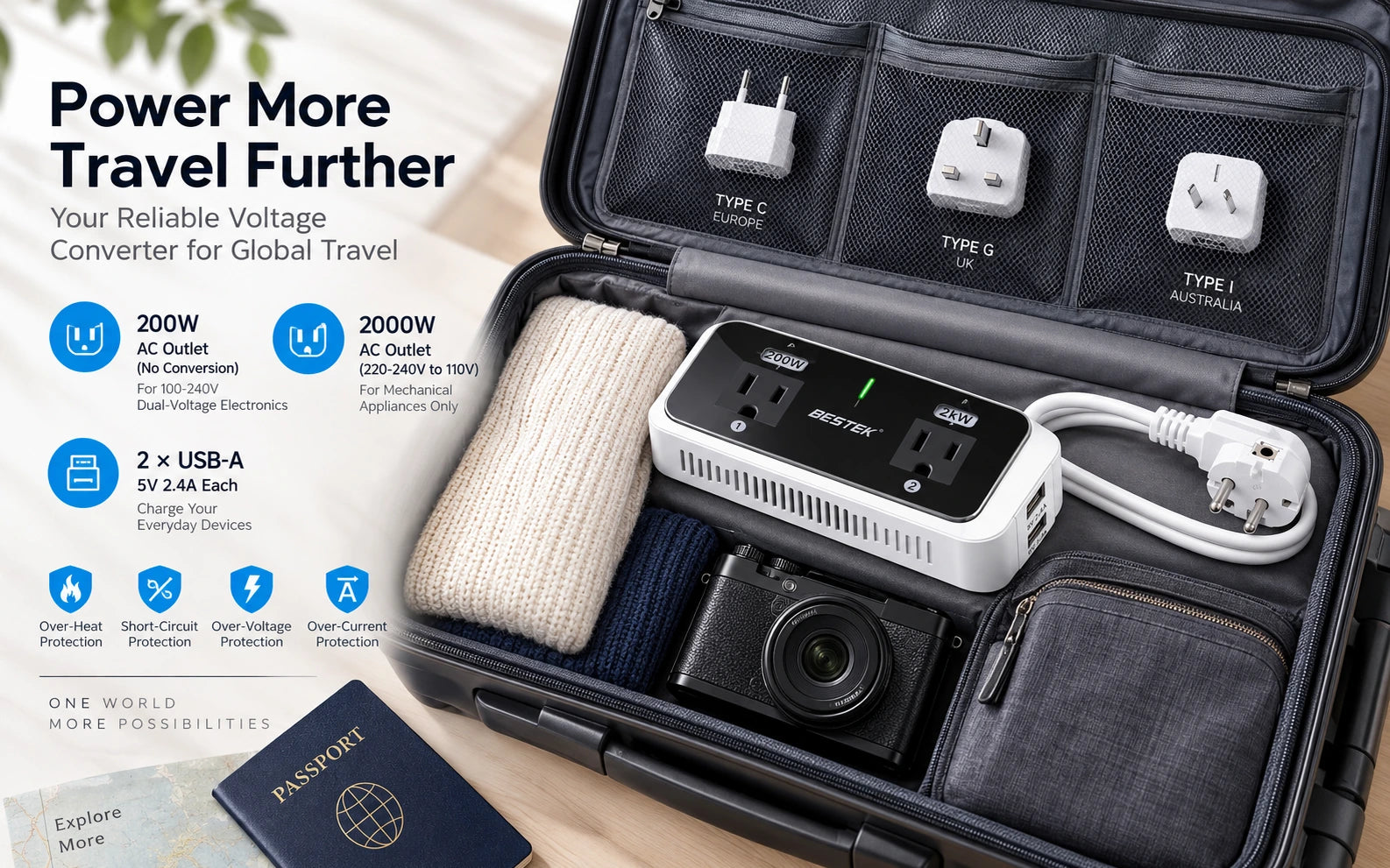 BESTEK 2000W Travel Voltage Converter with 2 USB Ports, White final product detail