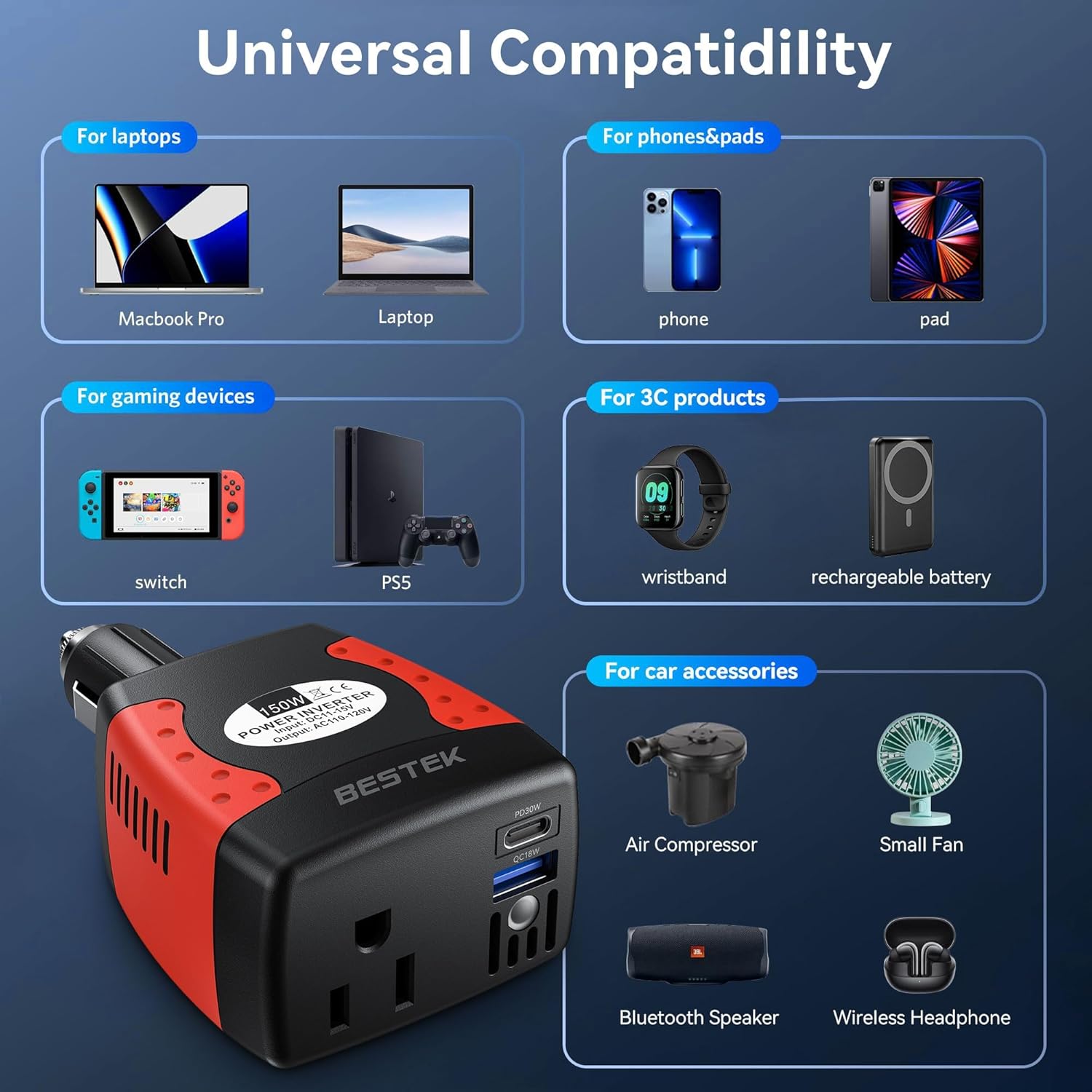 BESTEK 150W inverter — AC and USB device connection examples