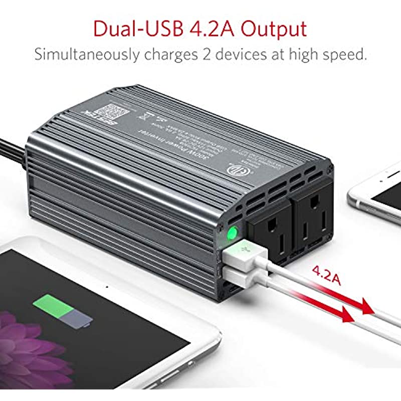 BESTEK 300W inverter — dual USB charging illustration