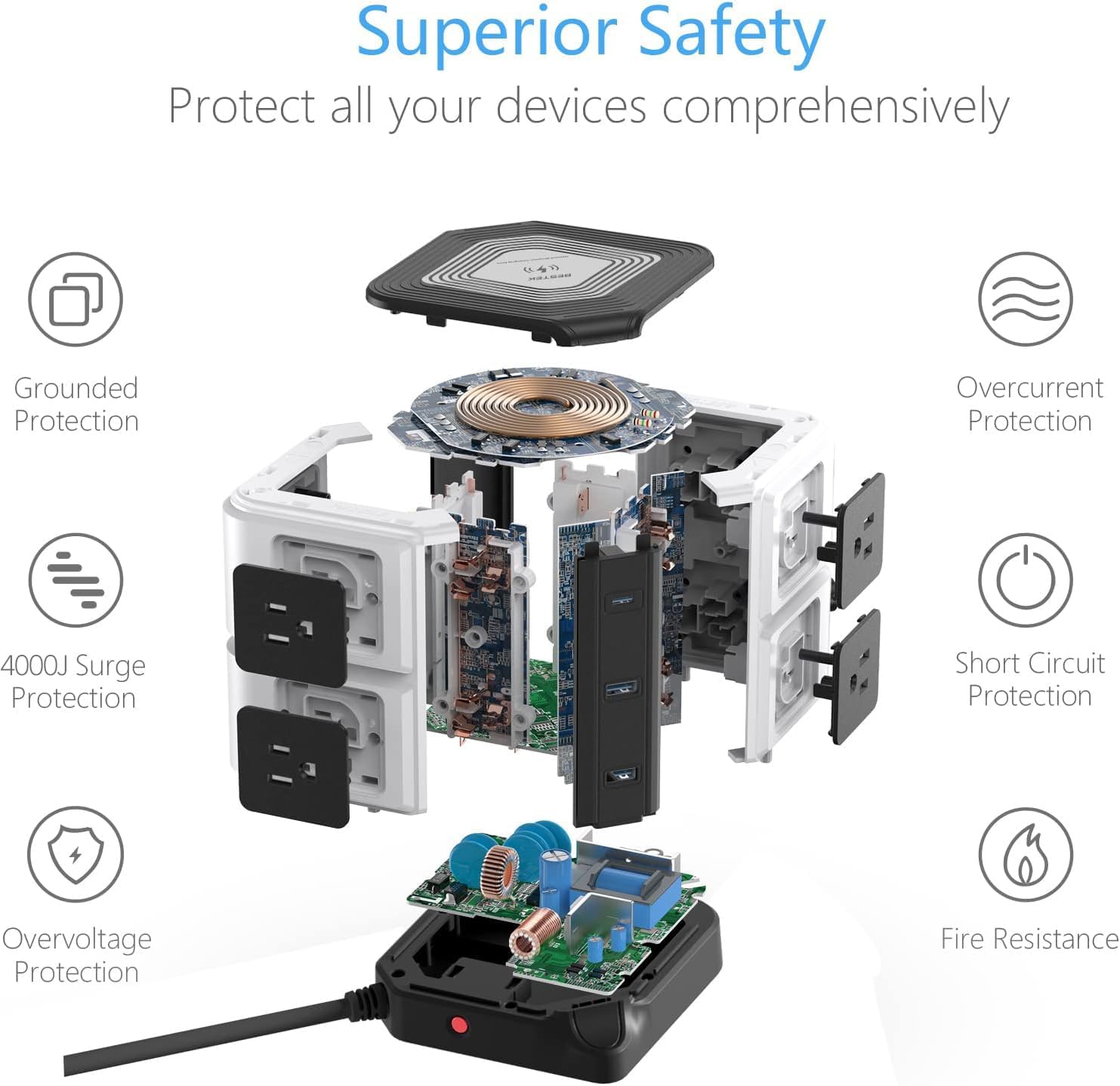 BESTEK B087JH67NQ Amazon product gallery image 6