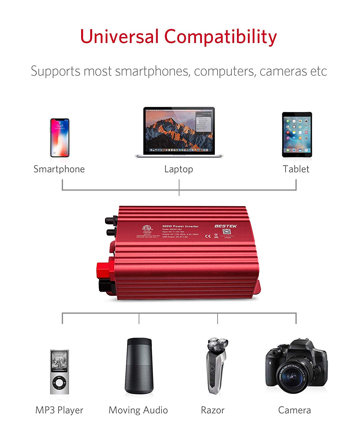 BESTEK 500W inverter — red inverter with electronic-device examples