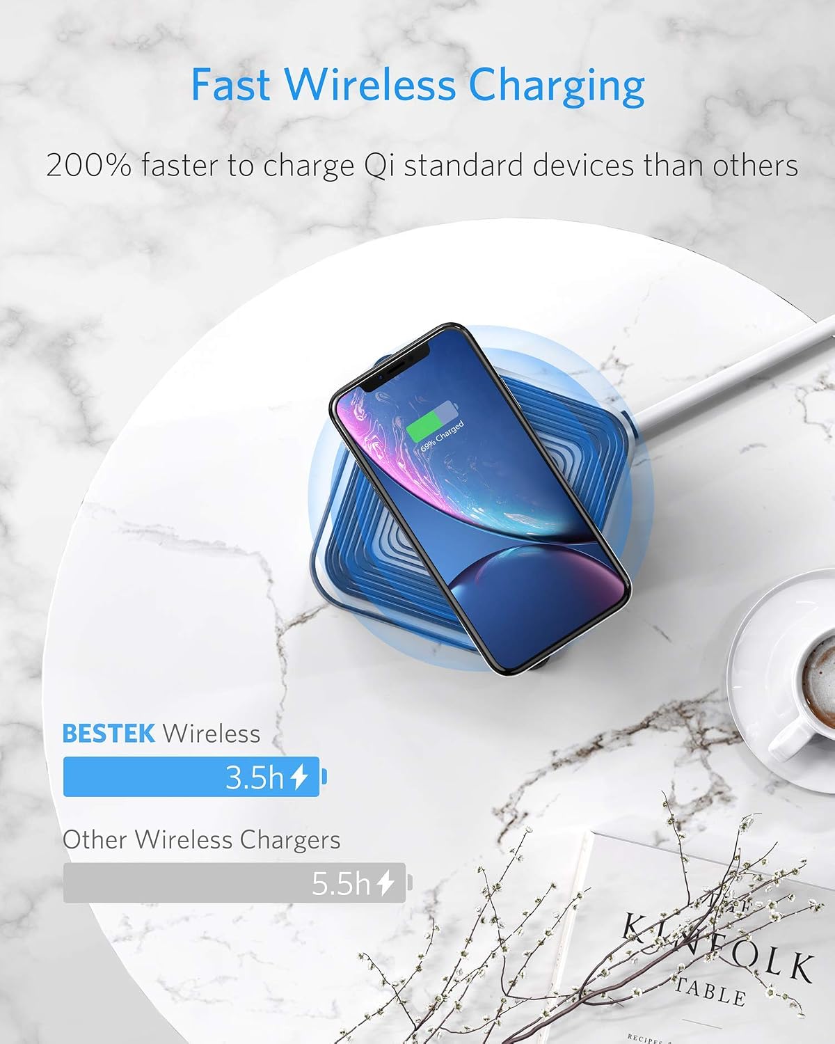 BESTEK B078WQHXS9 Amazon product gallery image 3