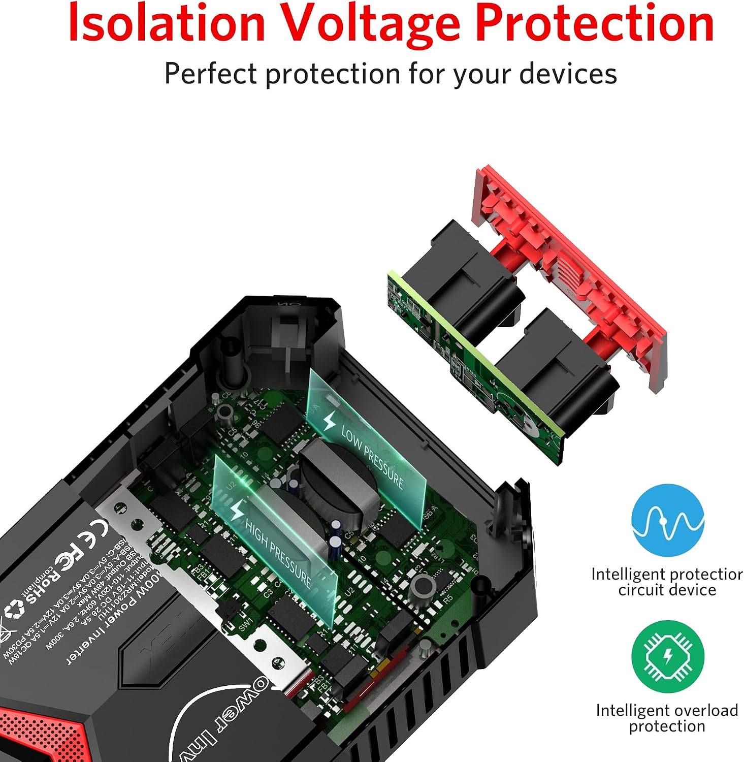 BESTEK B0CR3T9QGT Amazon product gallery image 5