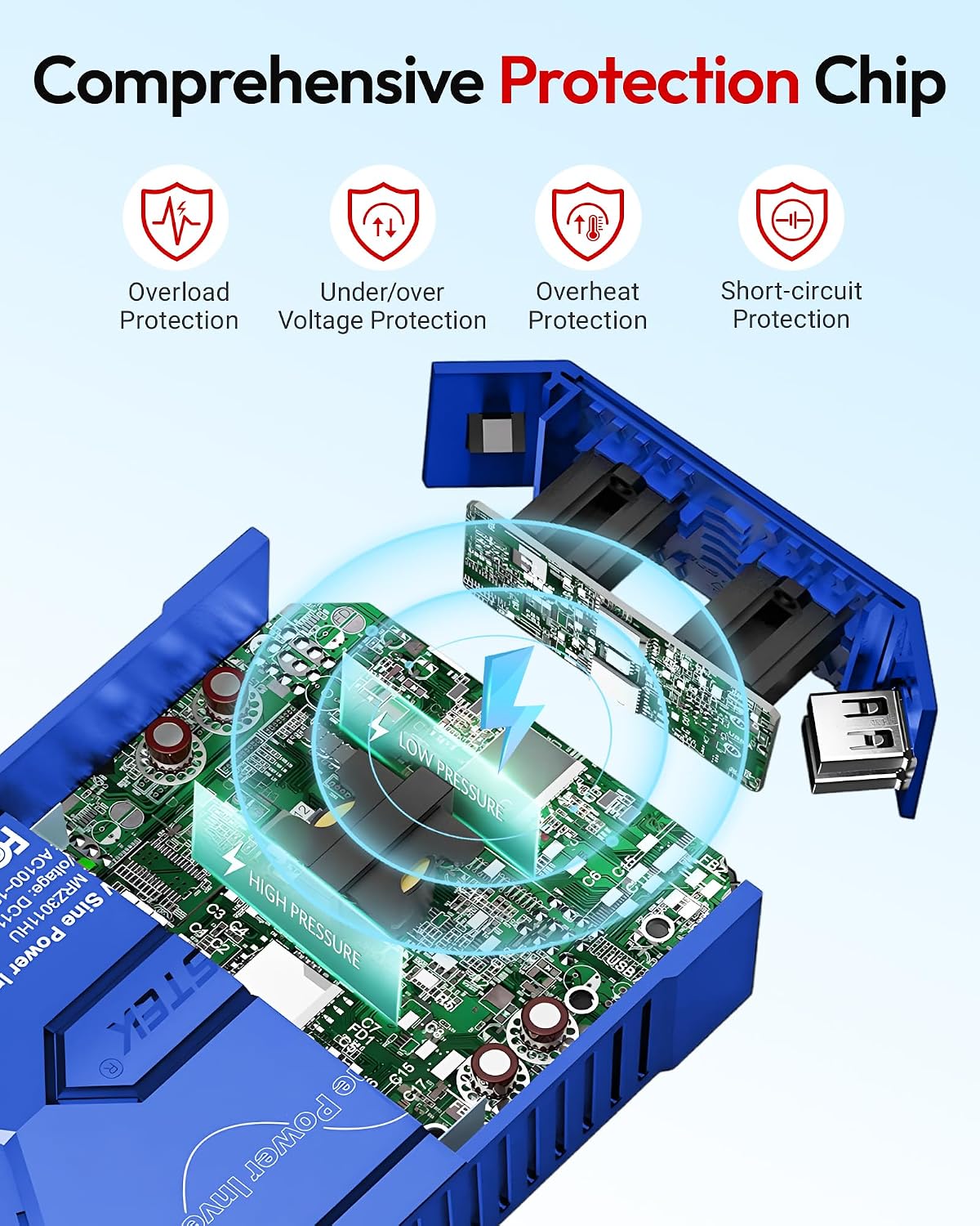 BESTEK B0HDZ3Y9PK Amazon product gallery image 5