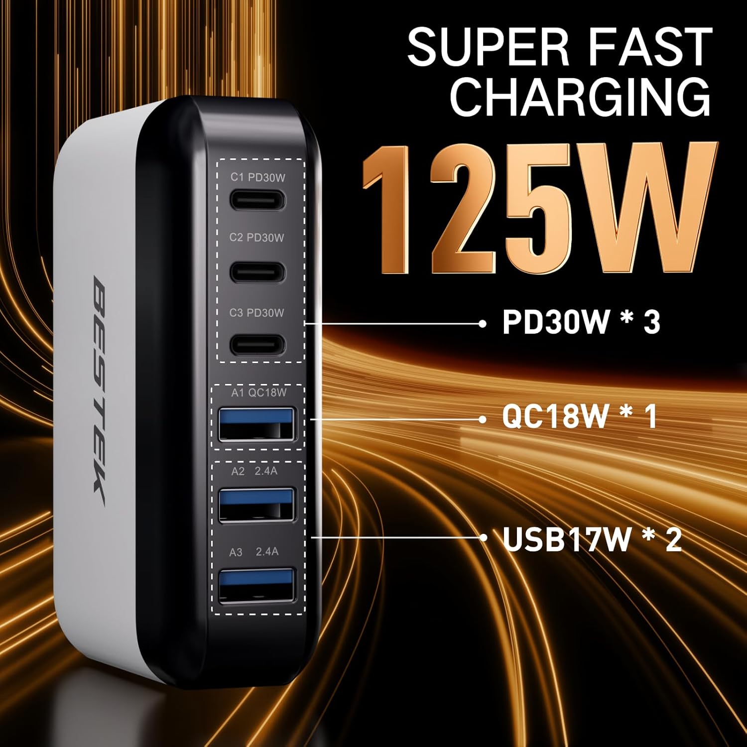 BESTEK 125W USB car charger — USB-C and USB-A port output diagram