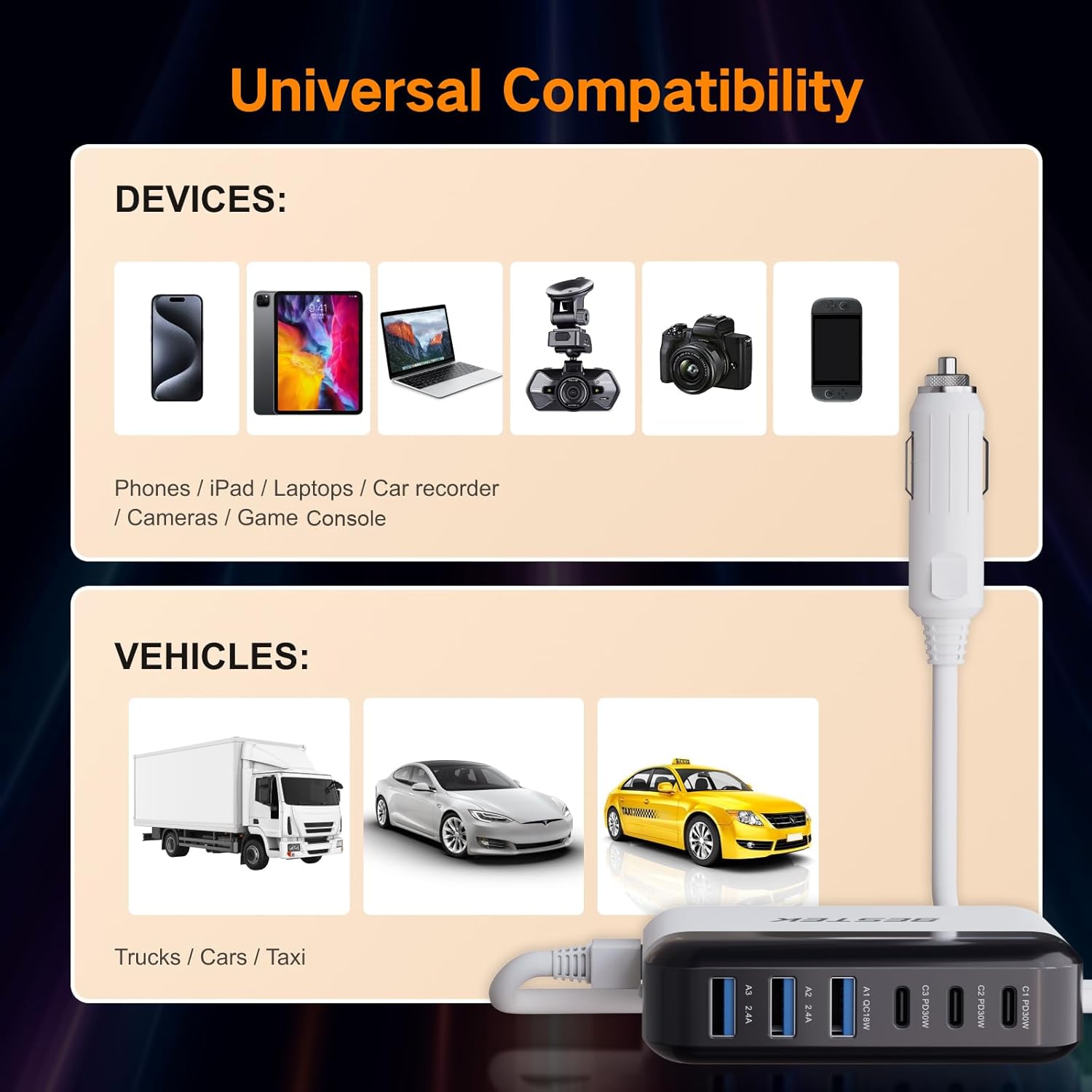 BESTEK 125W USB car charger — device and vehicle connection examples