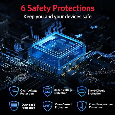BESTEK 300W inverter — diagram of the listed protection features