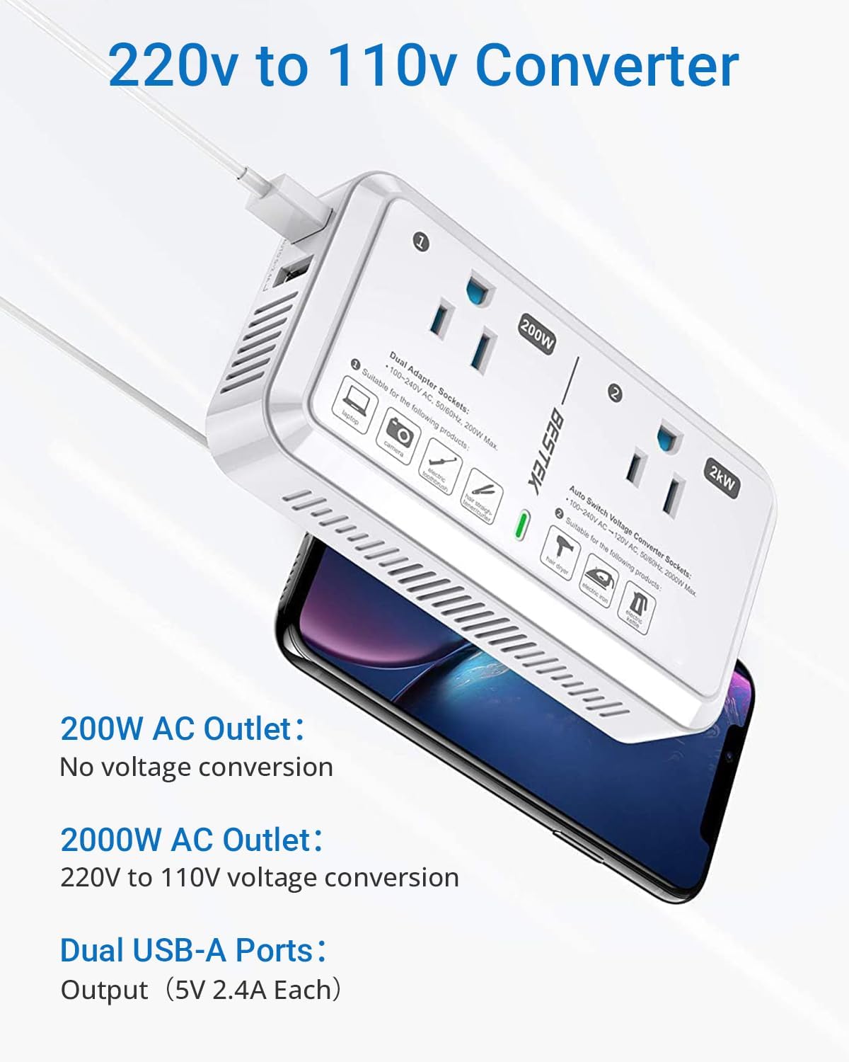 BESTEK 2000W travel voltage converter — labeled AC outlets and dual USB charging ports