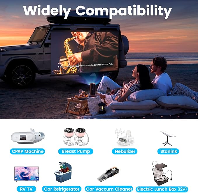 BESTEK 400W pure sine wave inverter — camping application and device connection examples