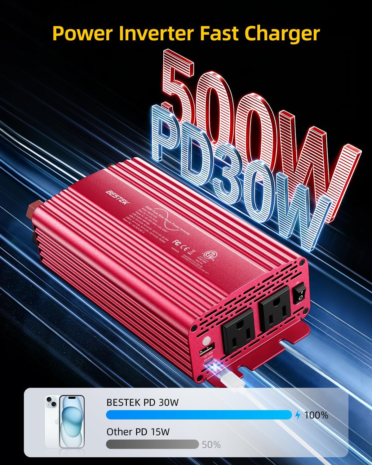 BESTEK 500W pure sine wave inverter — red housing and USB-C charging illustration