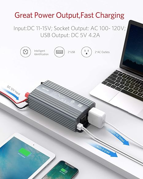 BESTEK 500W pure sine wave inverter — gray inverter AC and dual USB connections