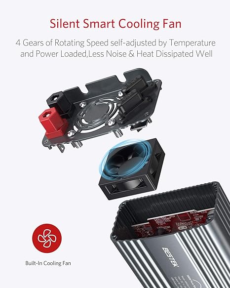 BESTEK 500W pure sine wave inverter — exploded rear view of the gray cooling fan
