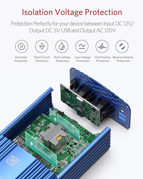 BESTEK 500W pure sine wave inverter — exploded view of the blue protection circuitry