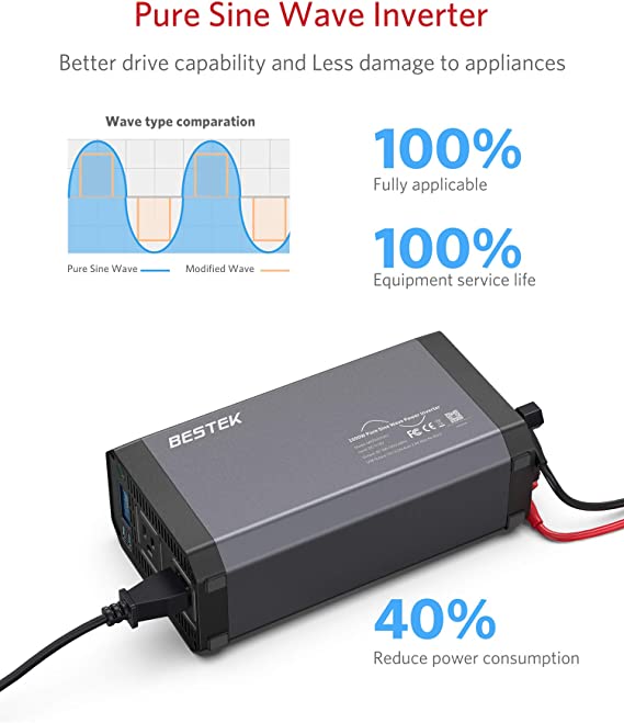 BESTEK 1000W pure sine wave inverter — illustration comparing sine wave output shapes