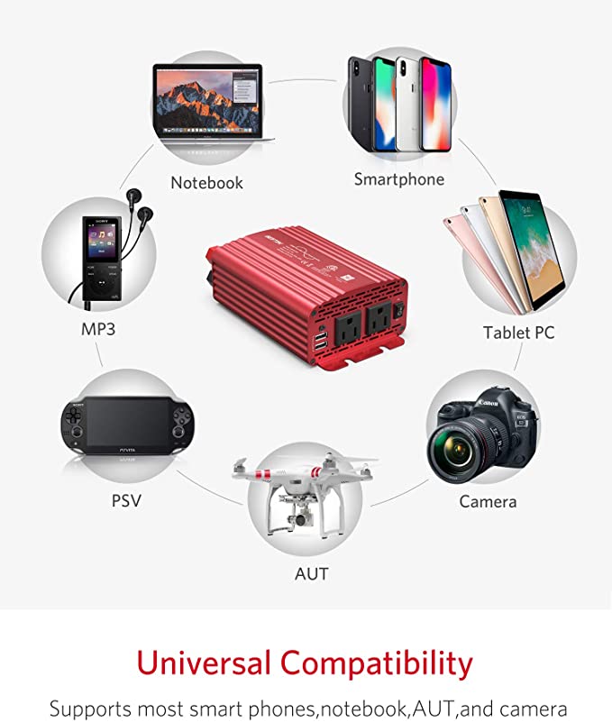BESTEK 300W pure sine wave inverter — device connection examples around the inverter
