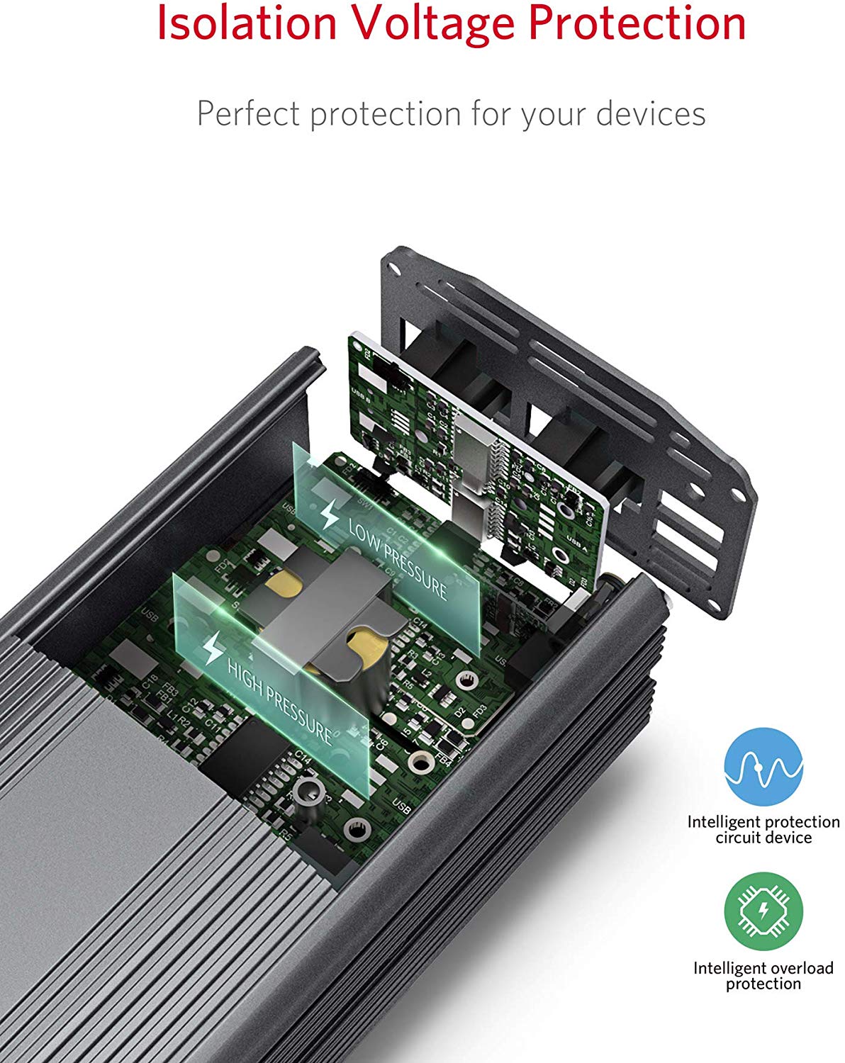 BESTEK 500W inverter — exploded view of the gray inverter circuitry