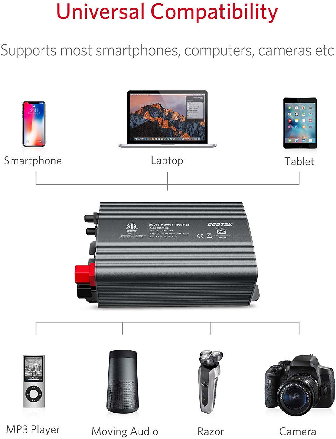 BESTEK 500W inverter — gray inverter with electronic-device examples
