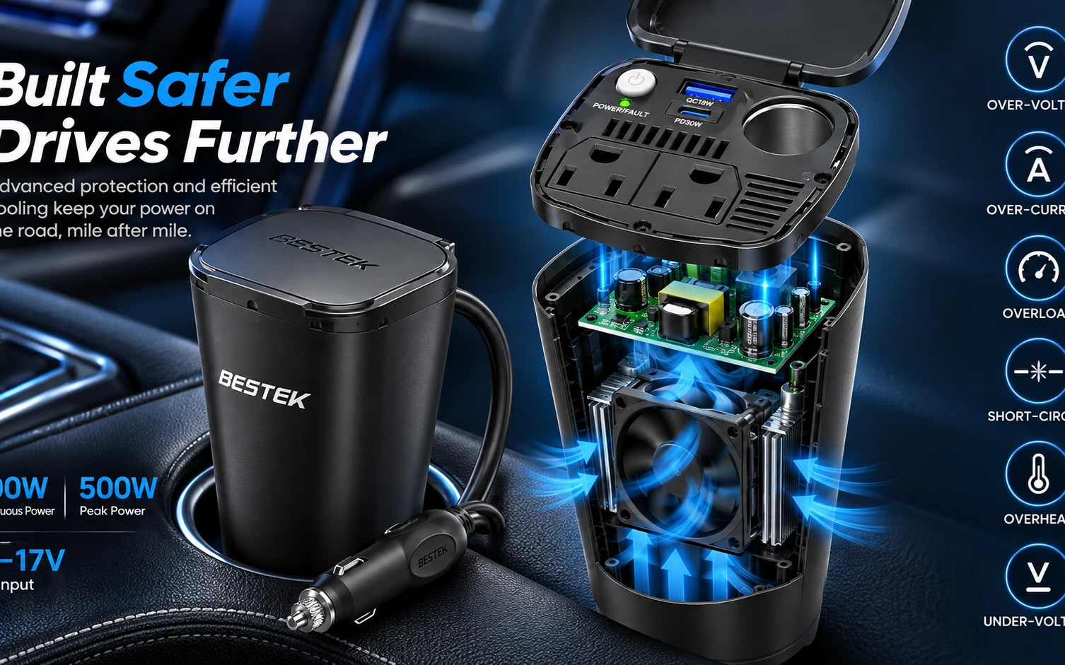 BESTEK 200W Power Inverter 12V DC to 110V AC with PD30W USB-C QC18W model-specific setup