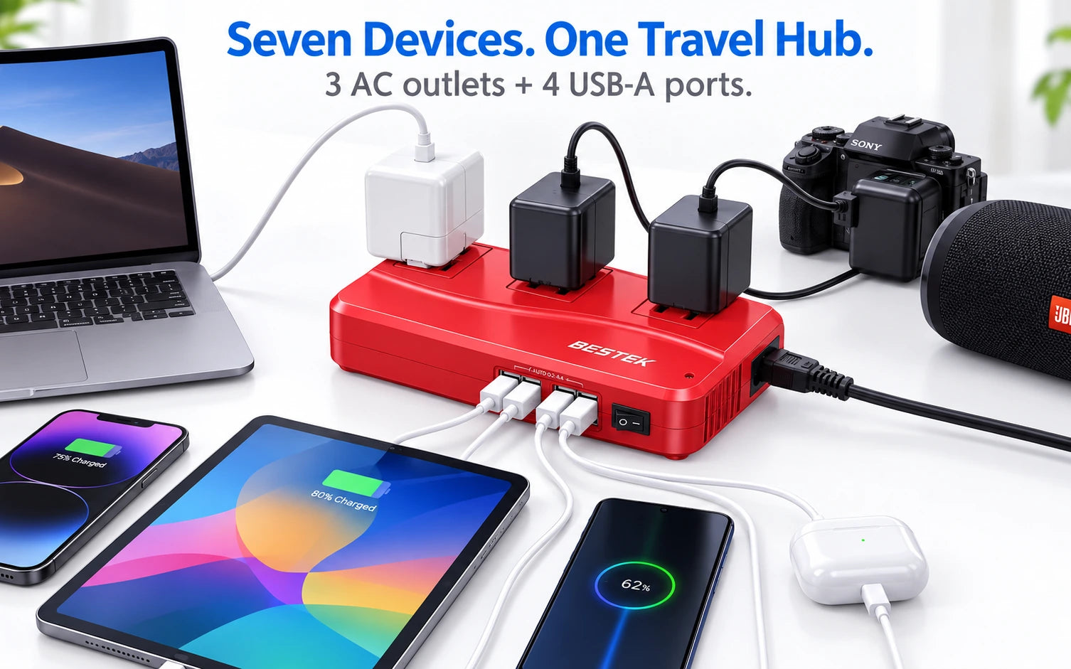 BESTEK 250W International Power Adapter and Voltage Converter, Red model-specific setup