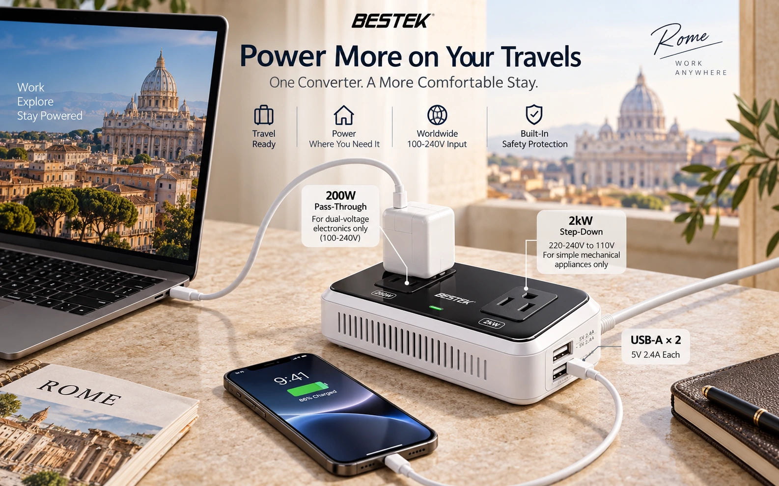 BESTEK 2000W Travel Voltage Converter with 2 USB Ports, White in a second product-specific use setting