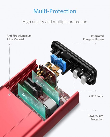 BESTEK Universal Travel Adapter Pure Sine Wave Red