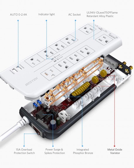 BESTEK 4000 Joule 10-Outlet Dual USB Surge Protector