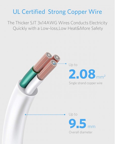 BESTEK 4000 Joule 10-Outlet Dual USB Surge Protector