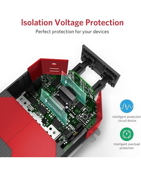 BESTEK 500W DC to AC Car Power Inverter New