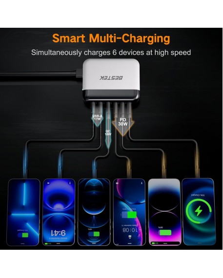 BESTEK Multi Ports USB Car Charger, Fast Charge 125W 14A Quick Charge 3.0 & USB-C PD Car Charger Adapter with Smart Identification for Cell Phones, Tablets and Other USB Devices
