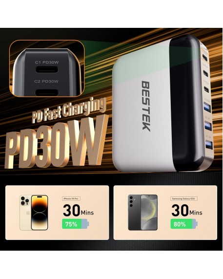 BESTEK Multi Ports USB Car Charger, Fast Charge 125W 14A Quick Charge 3.0 & USB-C PD Car Charger Adapter with Smart Identification for Cell Phones, Tablets and Other USB Devices