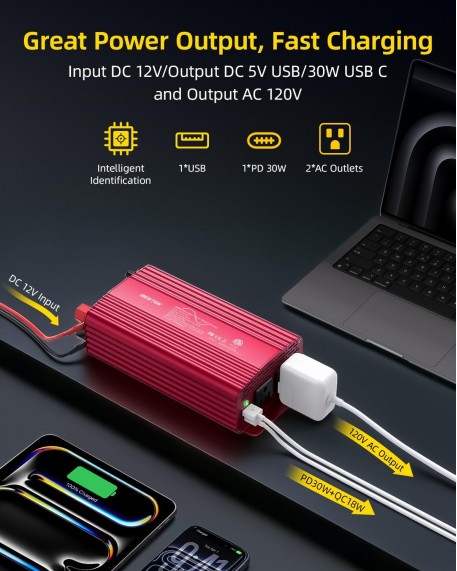 Bestek 500W Pure Sine Wave Power Inverter with PD30W & QC18W, Inverter DC 12V to AC 110V for Solar, RV, Truck, Outdoor Power Inverter with Dual AC to Camping, Road Trips