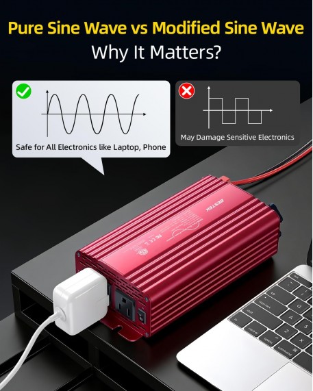 Bestek 500W Pure Sine Wave Power Inverter with PD30W & QC18W, Inverter DC 12V to AC 110V for Solar, RV, Truck, Outdoor Power Inverter with Dual AC to Camping, Road Trips