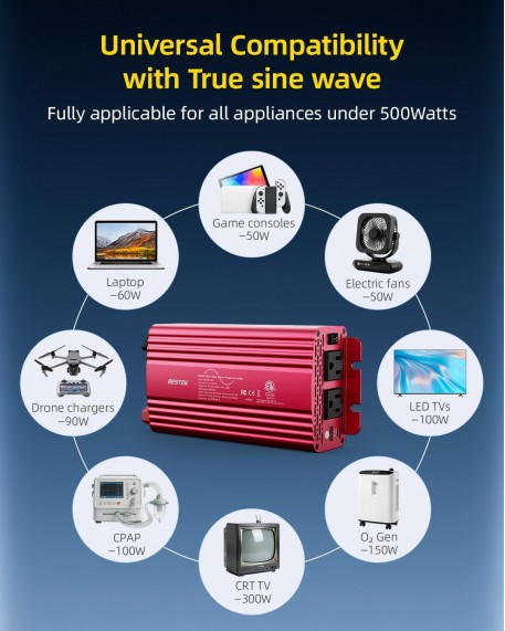 Bestek 500W Pure Sine Wave Power Inverter with PD30W & QC18W, Inverter DC 12V to AC 110V for Solar, RV, Truck, Outdoor Power Inverter with Dual AC to Camping, Road Trips