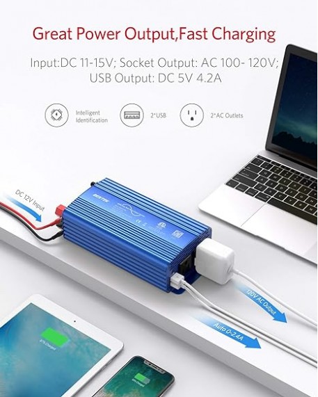 BESTEK 500W Pure Sine Wave Power Inverter DC 12V to AC 110V Blue