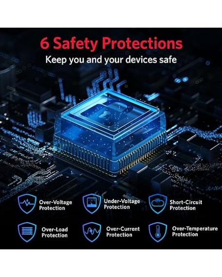 BESTEK 300W Car Power Inverter 12V DC to 110V with 4.8A Dual USB Ports and 2 AC Outlets